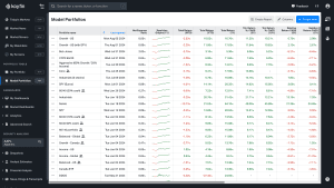 Compare wallet performance on Koyfin