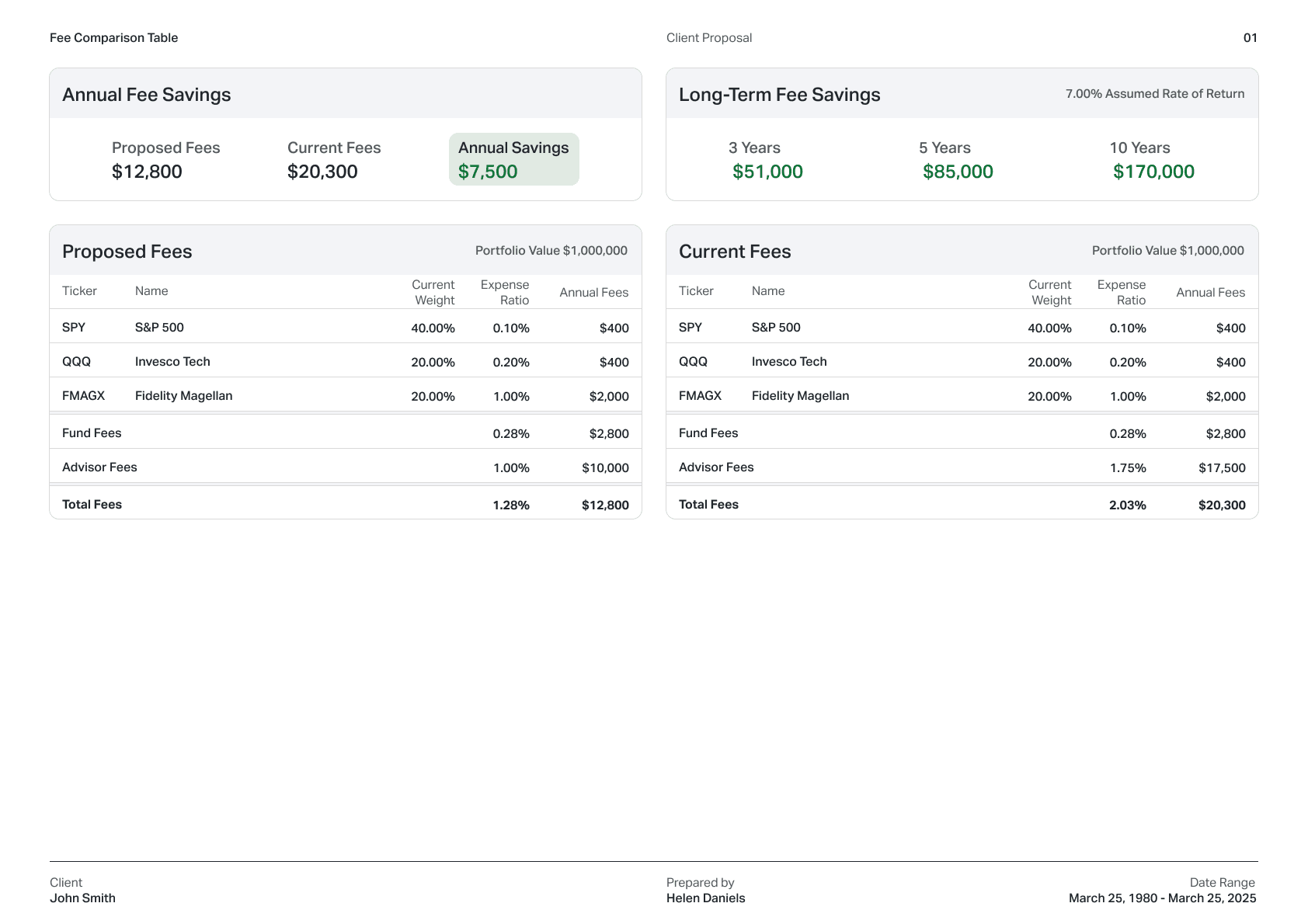 Fee comparison between current and proposed wallets on Koyfin
